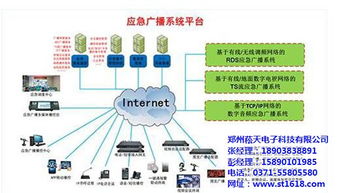 菘天科技 應(yīng)城調(diào)頻收擴(kuò)機(jī)專業(yè)生產(chǎn)廠家及技術(shù)服務(wù)提供商