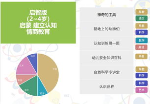 央數文化 引領數字文化創意內容應用新紀元