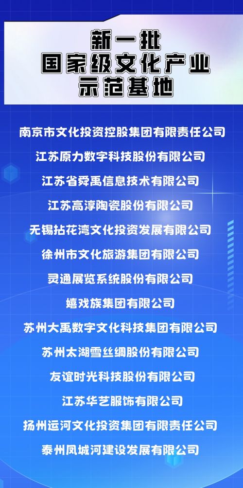江蘇再增14家“國字號”數字文創載體，看創新平臺如何賦能產業升級