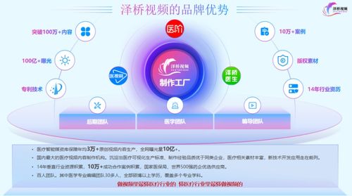 聚焦分賽區丨第六屆北京文化創意大賽經開區分賽區決賽圓滿收官，數字文化創意內容應用服務成亮點